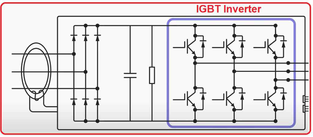 IGBT Inverter