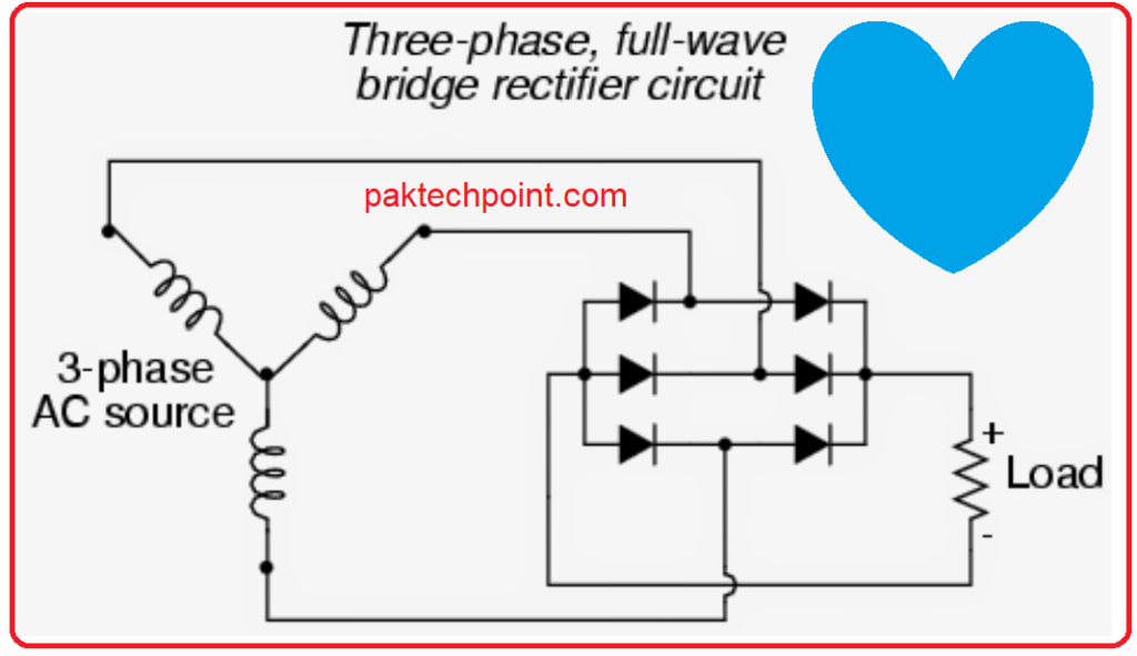 three phase full wave bridge rectifier