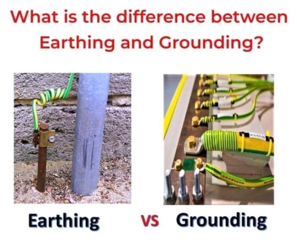 What is the difference between Earthing and Grounding?​