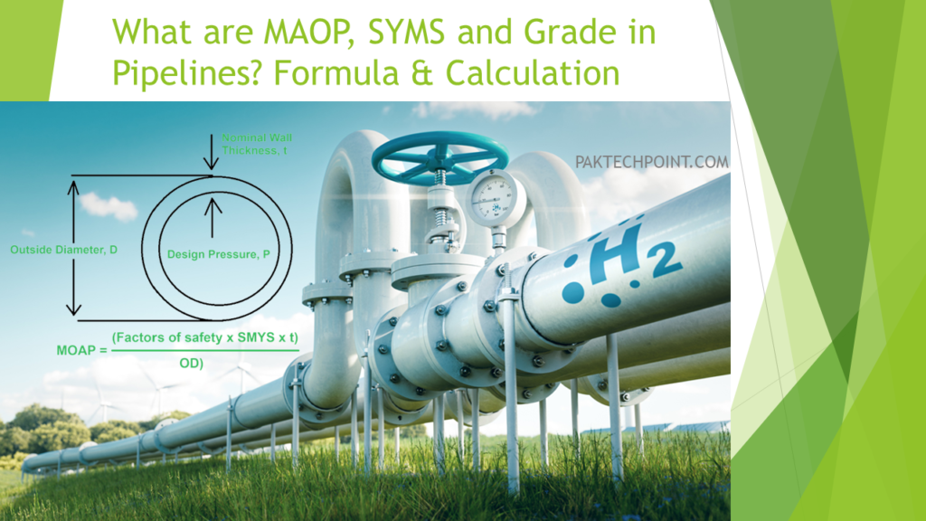 What are MAOP, SYMS and Grade in Pipelines? Formula & Calculation