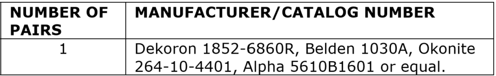 Low Voltage Instrument Cable Type 1