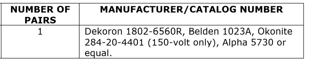 Thermocouple Extension Cable Type 4