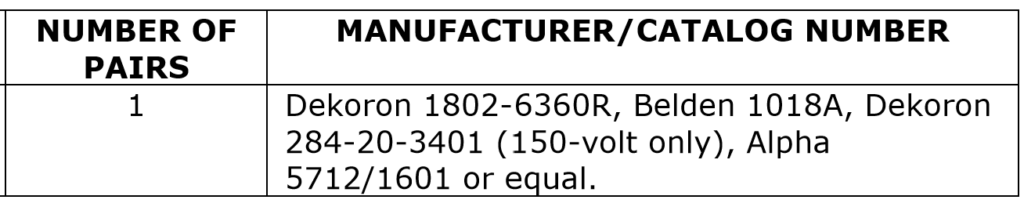 Thermocouple Extension Cable Type 3