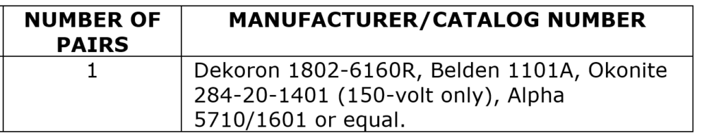 Thermocouple Extension Cable Type 1