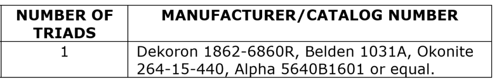 Low Voltage Instrument Cable Type 5