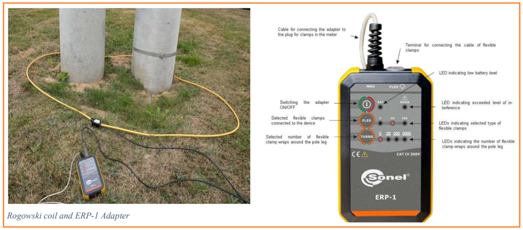 Fall of Potential Method with Current Probe for Power Poles and Pylons: