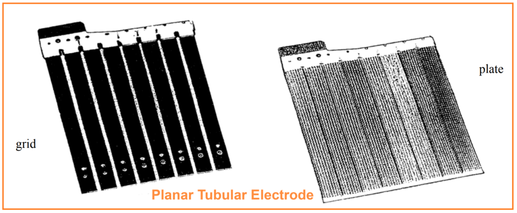 Planar Tubular Electrode: