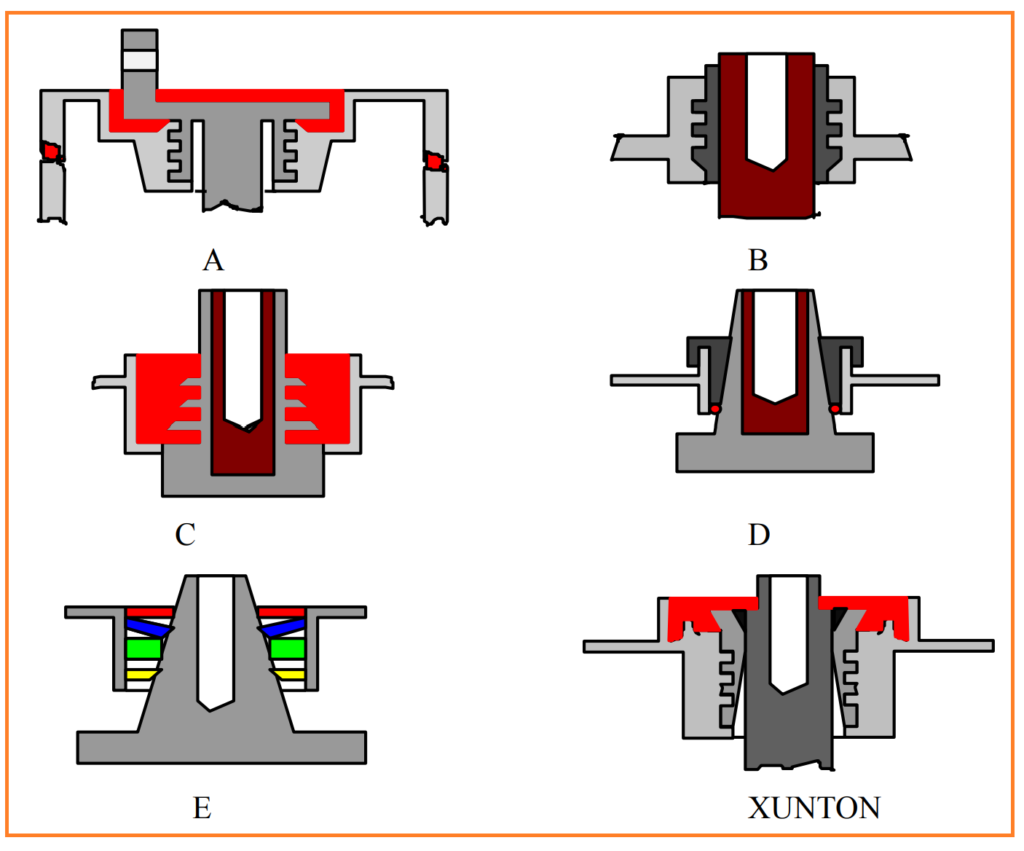 Pole Shell Cover and Seal Structure: