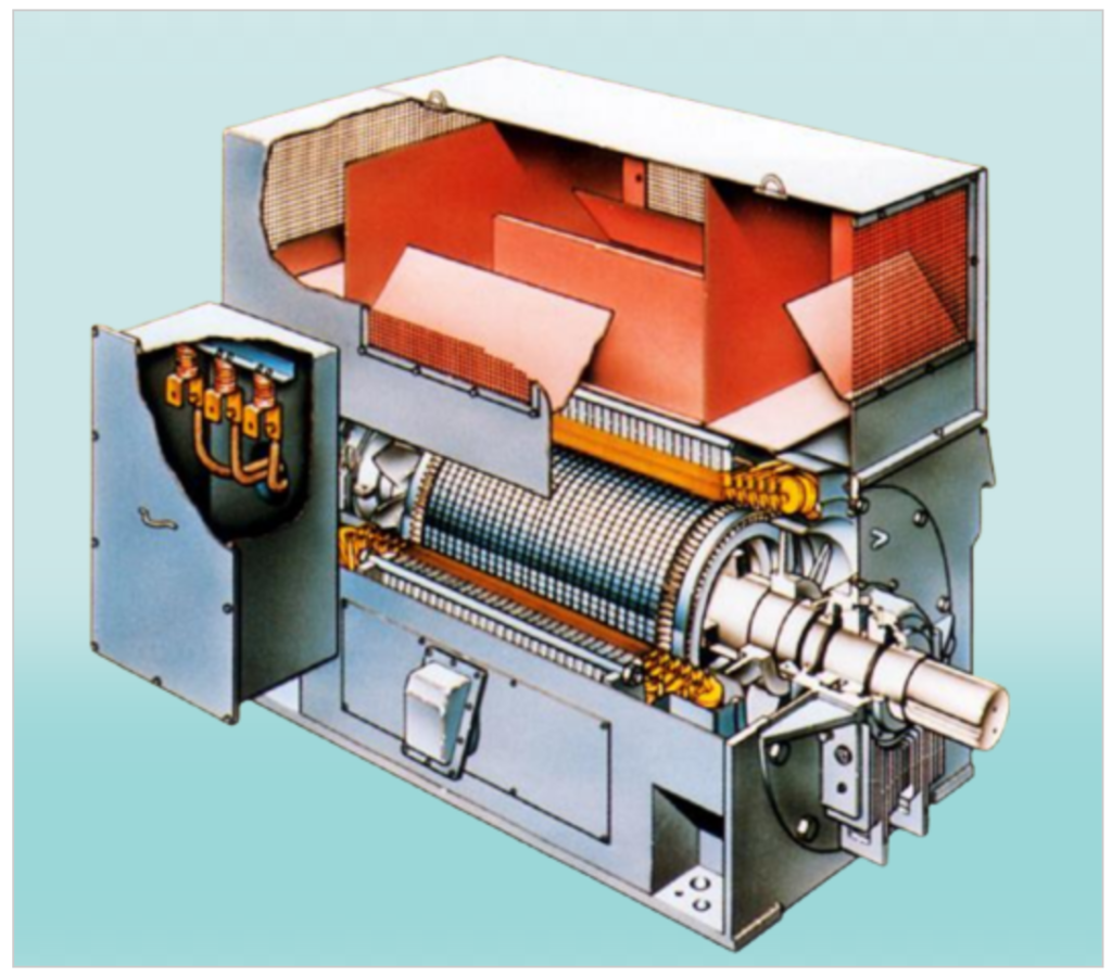 Motor enclosures: