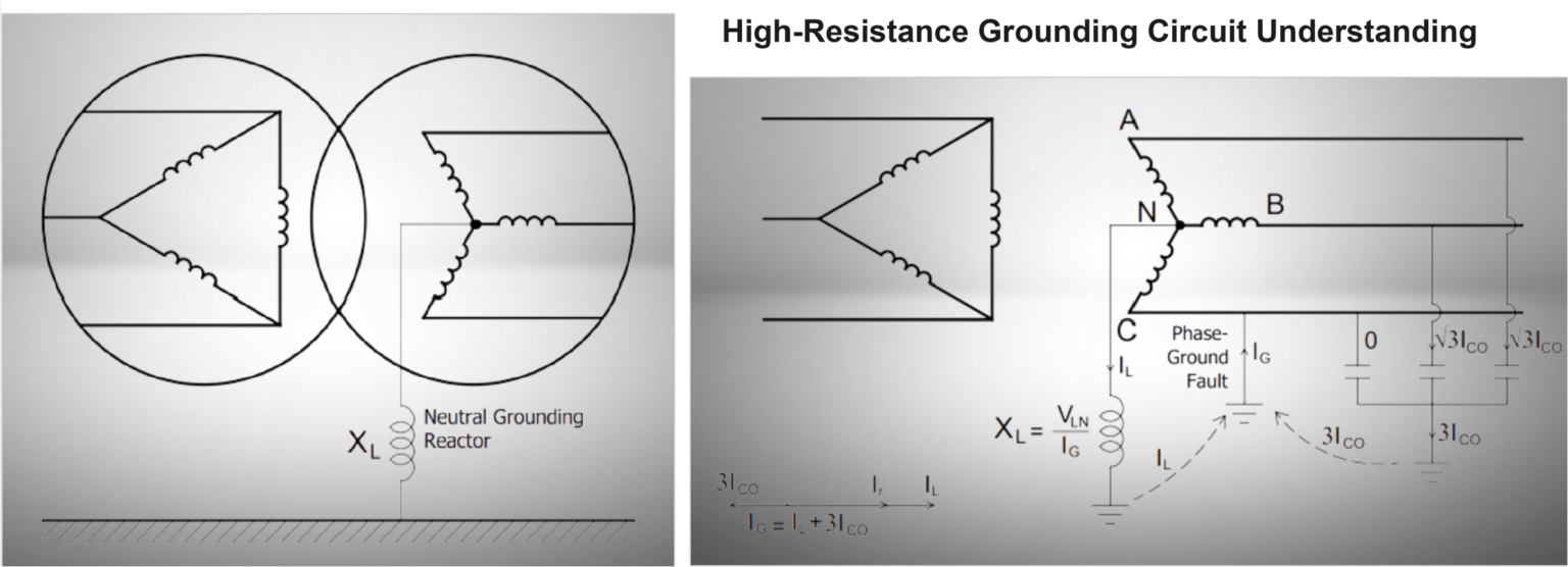 What are Neutral Grounding Resistors – Engineers Guide [PDF] – PAKTECHPOINT