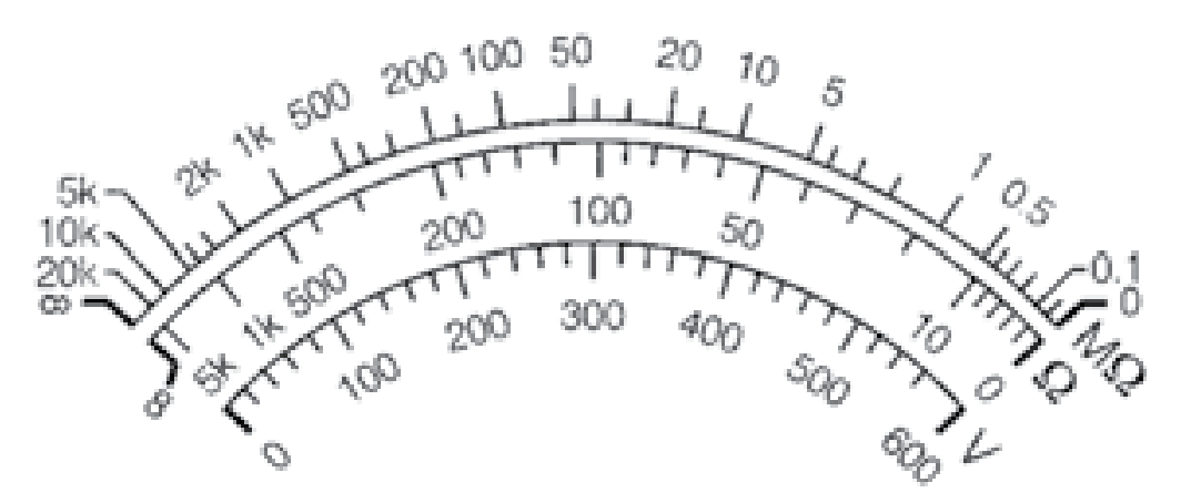 Understanding the Measurement of Insulation Resistance – PAKTECHPOINT