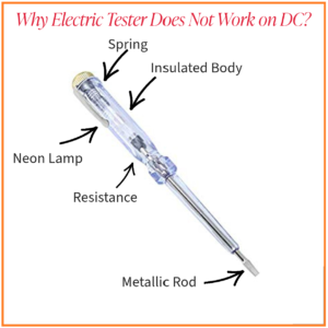 Why Electric Tester Does Not Work on DC?