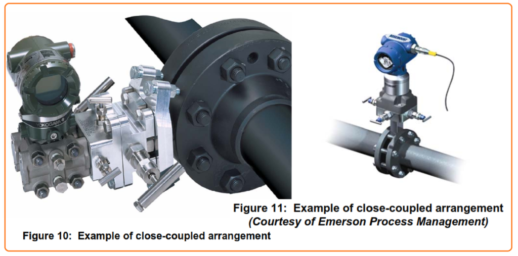 close-coupled installations