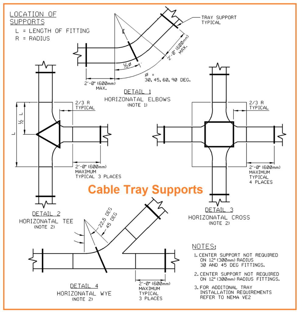 Support for Cable Tray Elbows