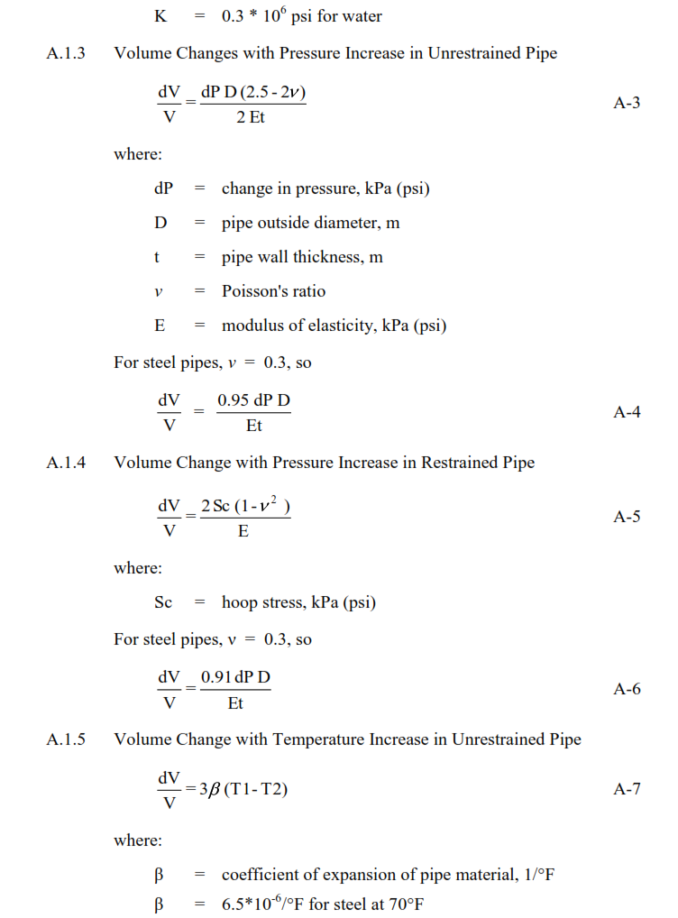 Calculation Method for Thermal Relief