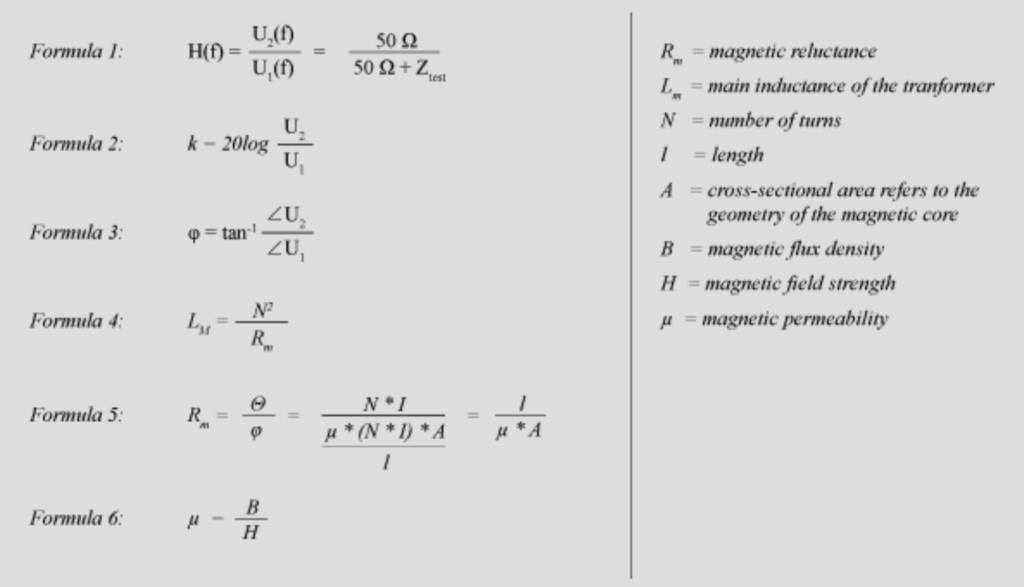 Formula of Sweep Frequency Response Analysis (SFRA) Method