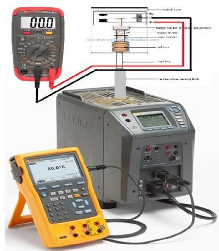 Temperature Switch Calibration Procedure