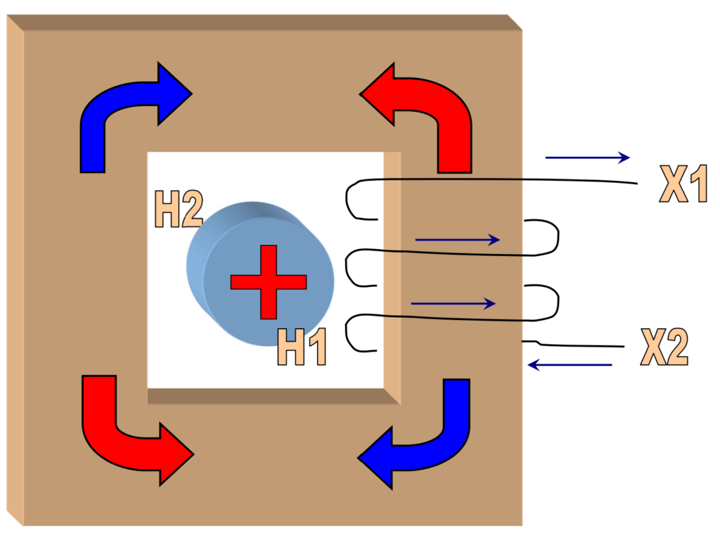 CT as a Voltage Transformer