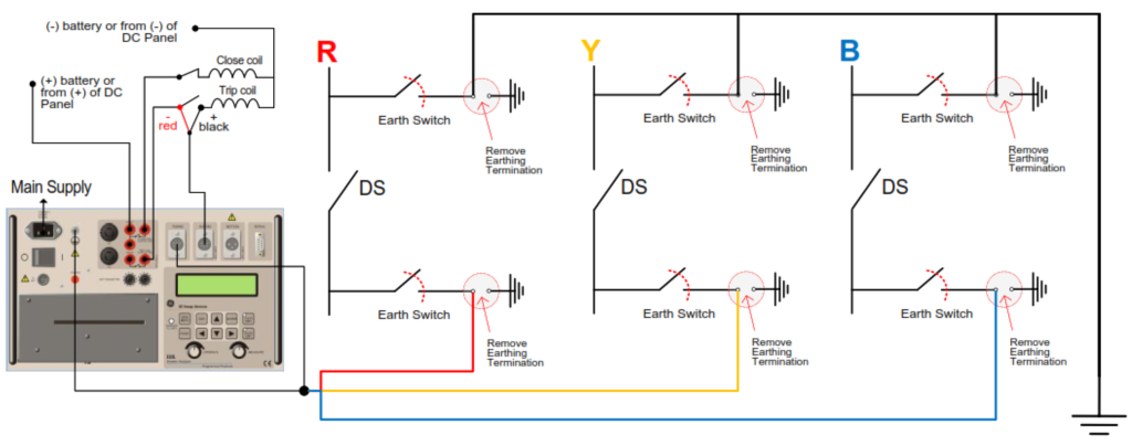 EHV/HV GIS Disconnect Switch Test Procedure