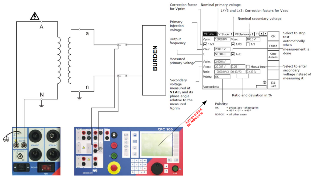 Voltage Transformer Ratio Test Procedure of Power Transformer