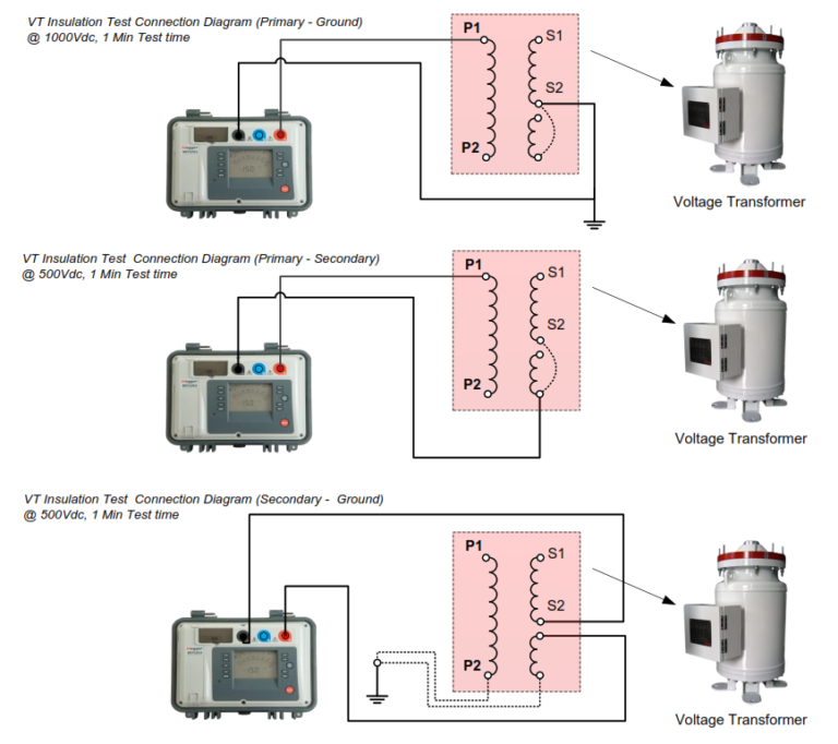 Insulation Testing Procedure of Voltage Transformer – PAKTECHPOINT