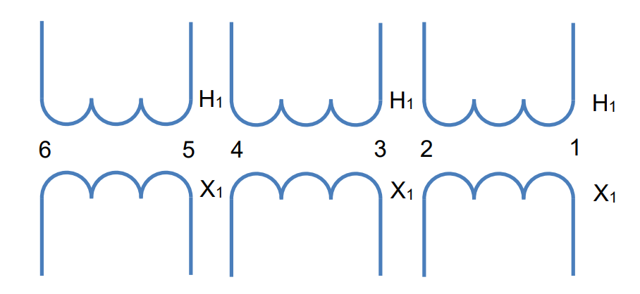 Figure 12. Numbering transformer end windings preparatory to making three-phase
connections
