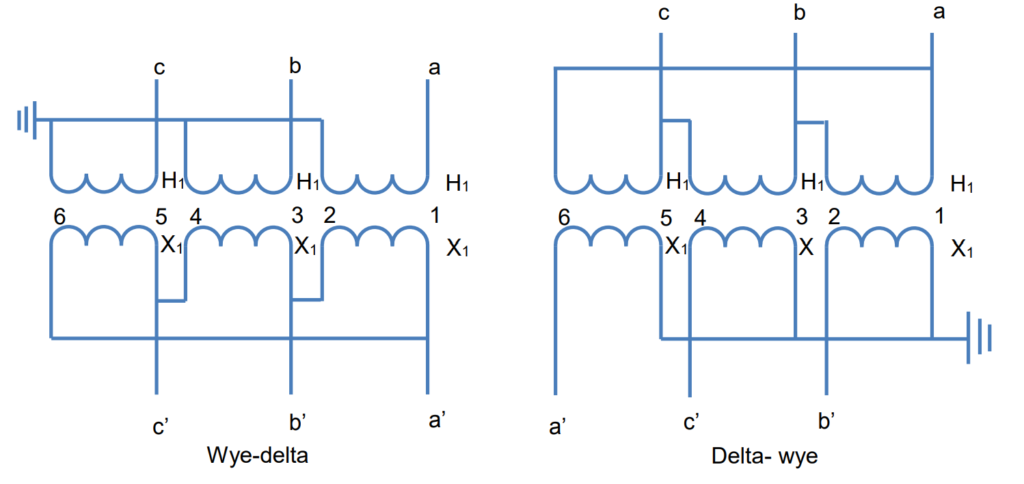 Figure 13. Interconnecting the transformers of Figure 12 according to Figure 11 to
obtain typical connections