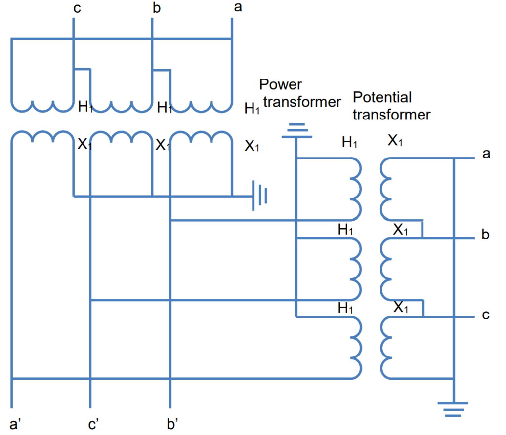 Figure 15. Voltage transformer connections on low-voltage side of delta-wye power
transformer for use with distance protection relays