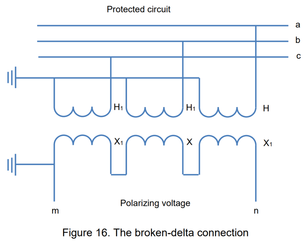 Figure 16. The broken-delta connection
