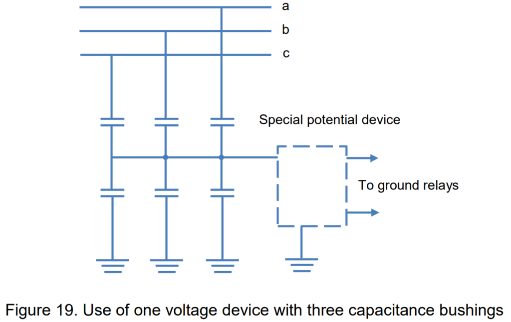 Figure 19. Use of one voltage device with three capacitance bushings