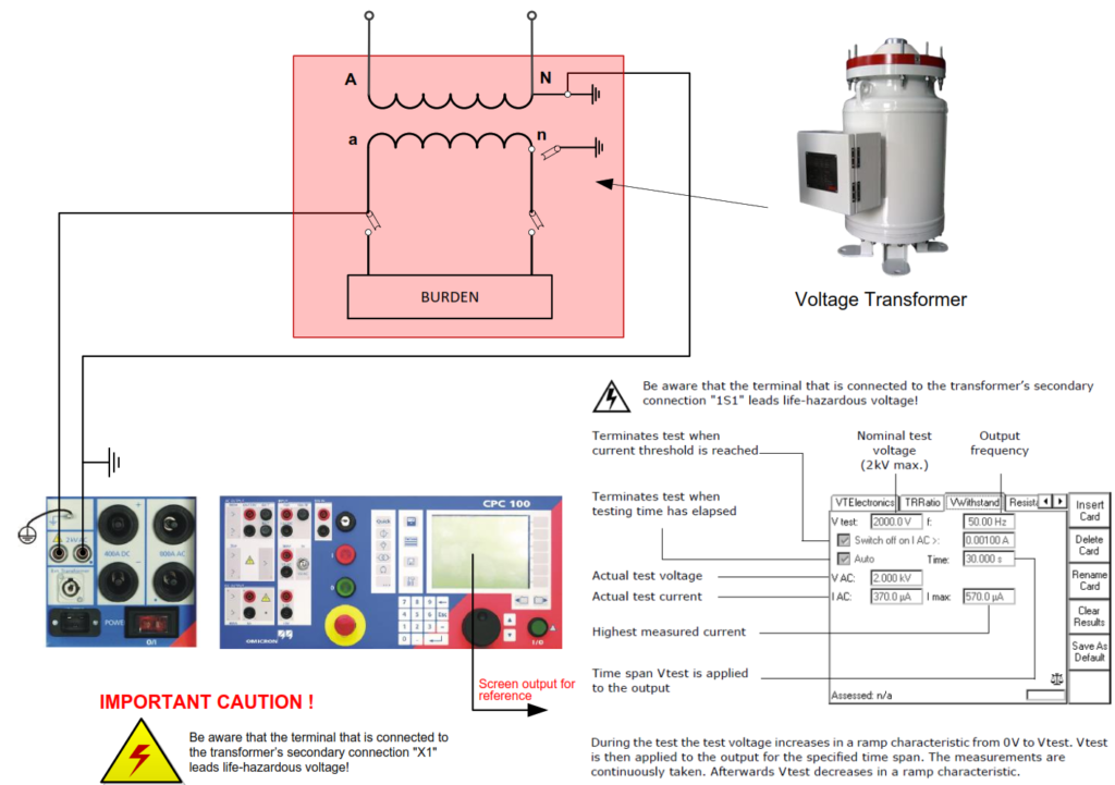 Voltage Withstand Test Procedure of Voltage Transformer