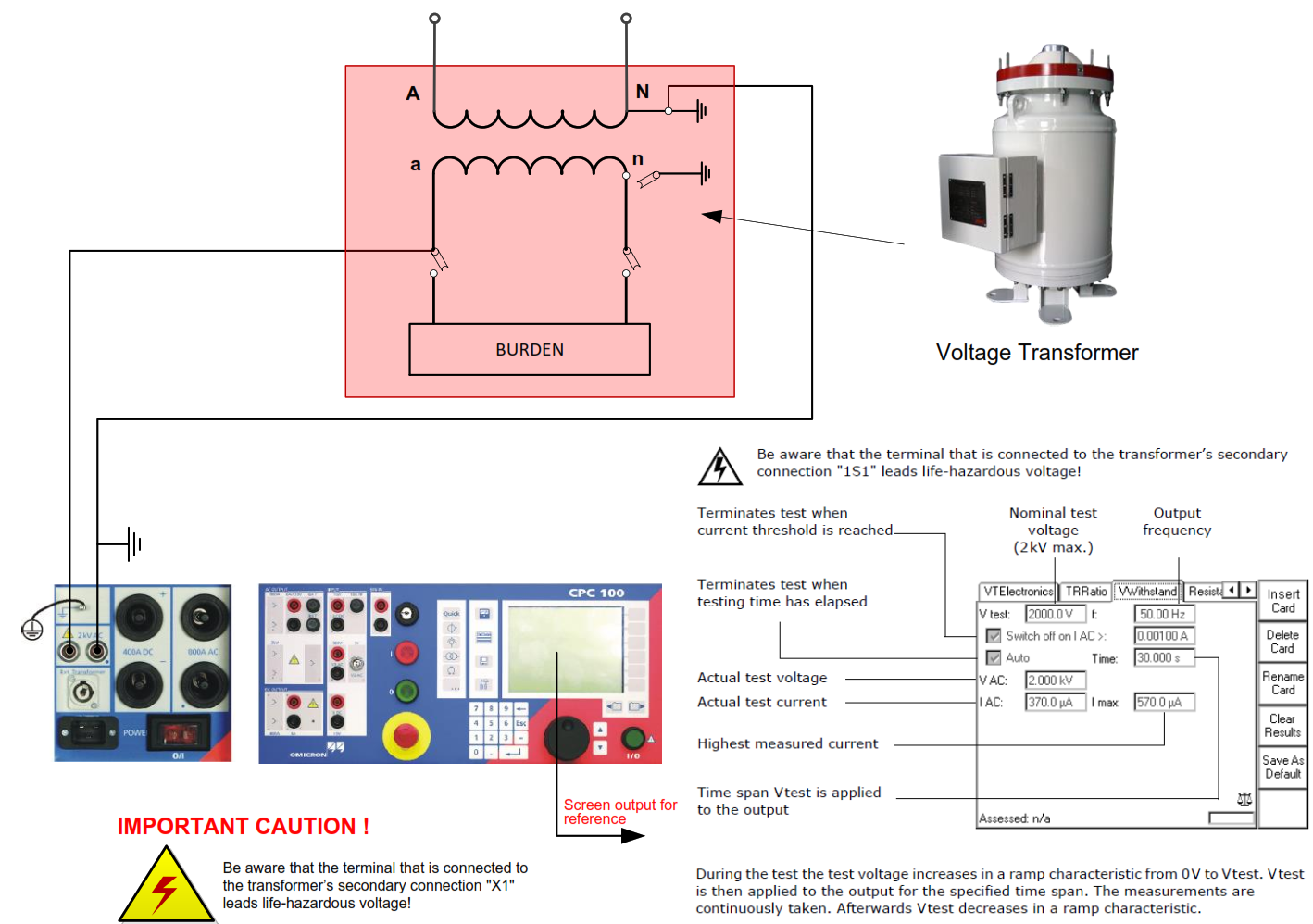 Voltage Withstand Test Procedure of Voltage Transformer – PAKTECHPOINT