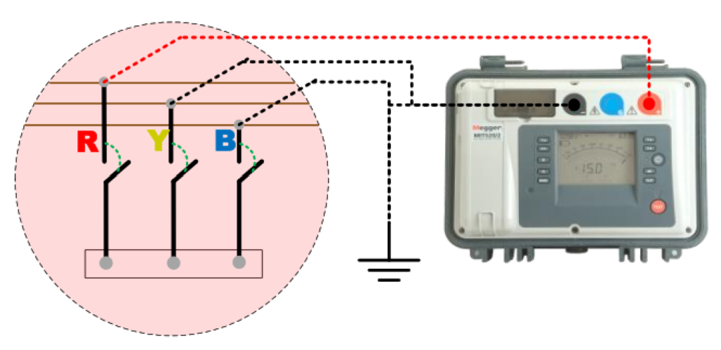 13.8kV Switchgear Circuit Breaker Test Procedure