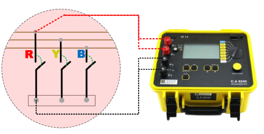 13.8kV Switchgear Circuit Breaker Test Procedure