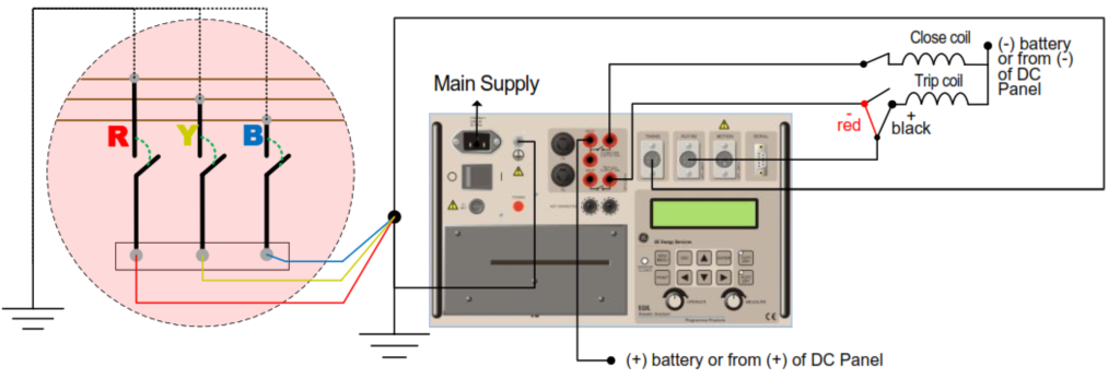 13.8kV Switchgear Circuit Breaker Test Procedure