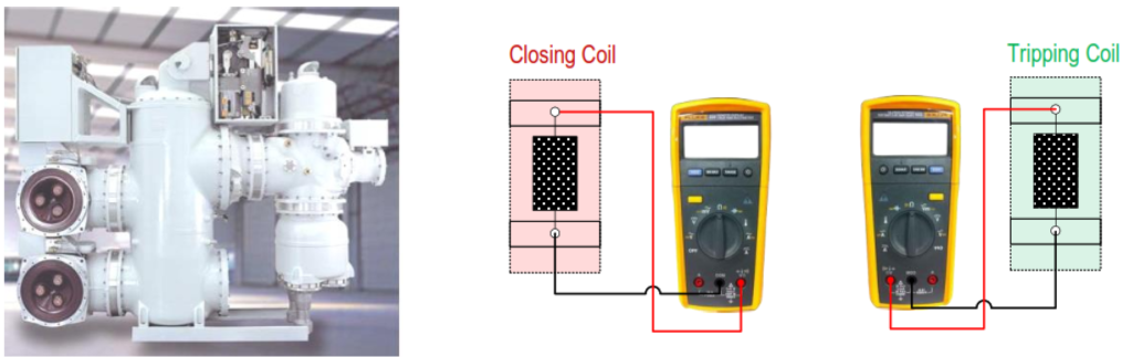 GIS Circuit Breaker Mechanism Test Procedure