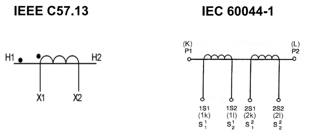 Current Transformer Secondary Types