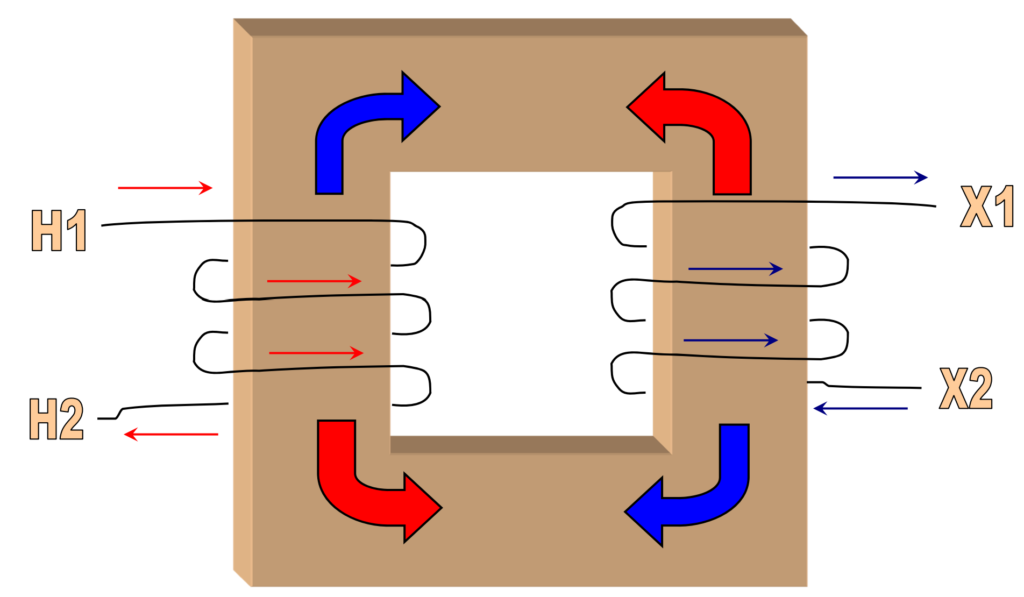 CT as a Voltage Transformer