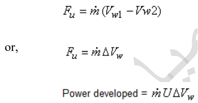 Tangential force on a blade: