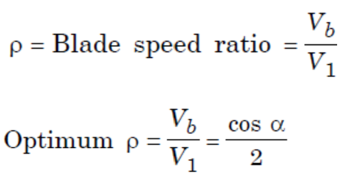 Blade speed ratio