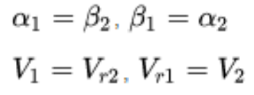 Degree of Reaction