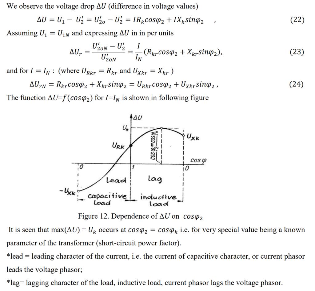 VOLTAGE DROP TRIANGLE IN POWER TRANSFORMER