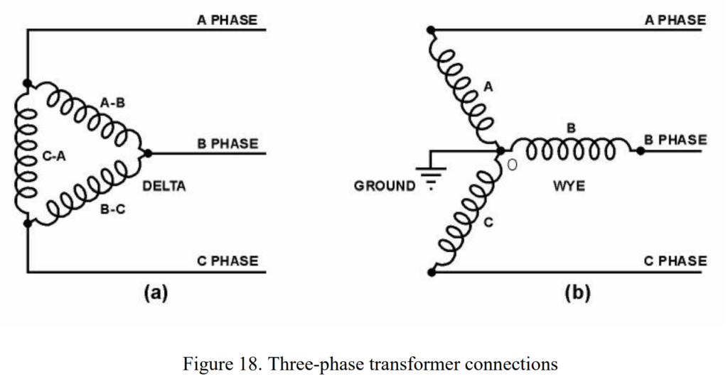 Transformer connections