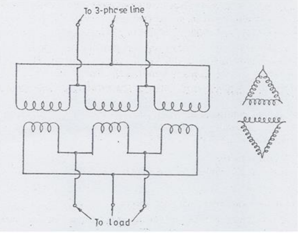 Delta–Delta Connection