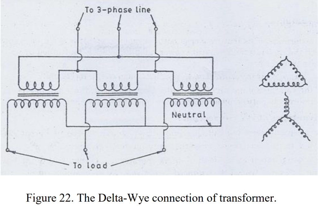 Wye–Delta and Delta–Wye Connections