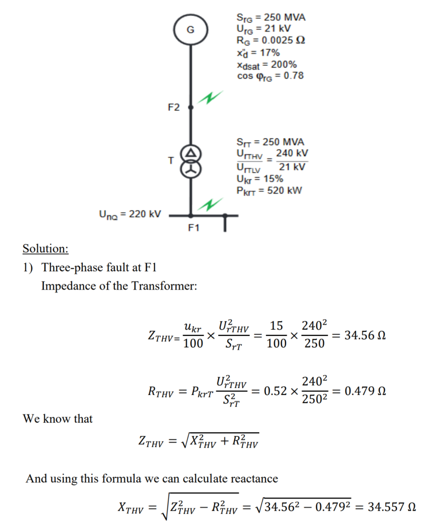 Calculation example for short-circuit level