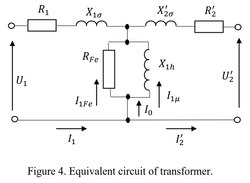 Equivalent circuit of a transformer