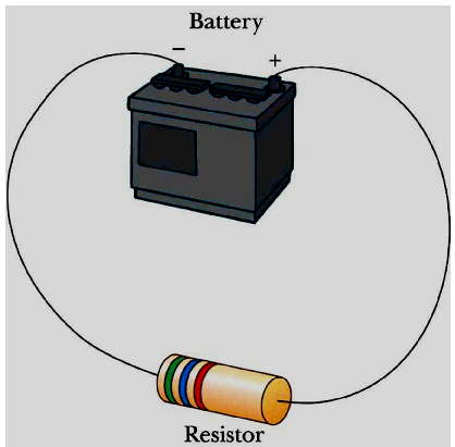 What is an Electromotive Force (emf)?