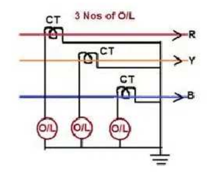 Connection of Overcurrent and Earth Fault Relay: