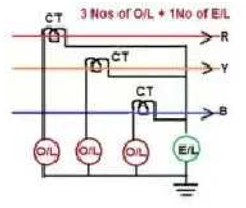 Connection of Overcurrent and Earth Fault Relay: